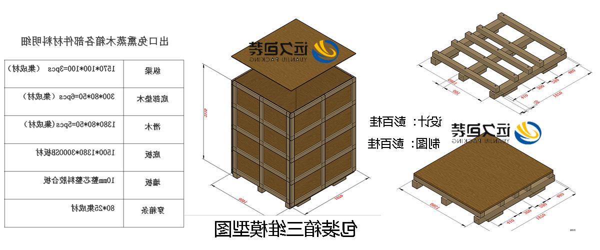 <a href='http://v9z4.lol-ag.com'>买球平台</a>的设计需要考虑流通环境和经济性